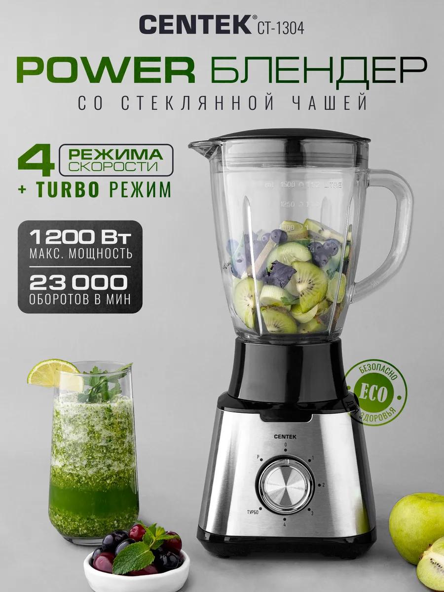 Blender · Uzum kartochkasi — Keyin